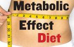 Подробное описание метаболической диеты
